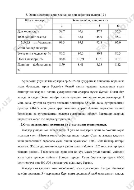 эса дони сут пишиш даврида ўрилганда мўл ва сифатли ҳосил олиш мумкин. адабиётлар: 1.с.пасўпанов растениеводства м.колос. 1997 145-172 2.х.н.атабаева, з. умаров, х.ч.бўриев ва бошқалар ўсимликшунослик т.мехнат-2000, 78-89 бетлар. 3.г.к.қурбонов. арпа, т. фан 1976 5-70 бетлар. 4.ж."ўзбекистон қишлоқ хўжалиги", 1998,4,31-32 б.