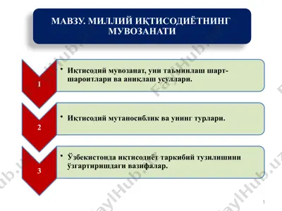 иқтисодий мувозанат — PPTX
