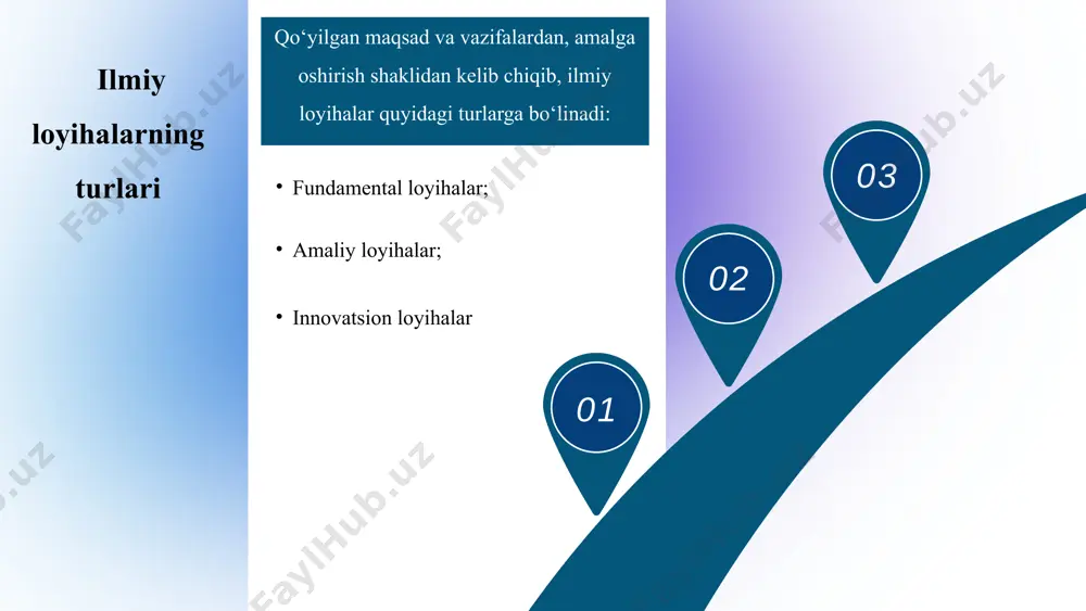 lohazalar: axloqiy mulohazalar: ilmiy g’oyalarni shakllantirish ilmiy g’oya va start-up matni ilmiy g’oya va start-up taqdimoti ilmiy g’oya va start-up smetasi ilmiy g’oya va start-up prototipi(mvp) © copyright showeet.com – creative & free powerpoint templates 13 taqdimoti 1. sarlavha 2. muammo 3. yechim 4. maqsad va vazifalar 5. muddatlar 6. byujet 18 20 ilmiy loyihani rasmiylashtirish jarayoni: loyiha taklifini ishlab chiqish: byudjetlashtirish va resurslarni rejalashtirish: jamoani shakllantirish: xatarlarni baholash va kamaytirish: axloqiy va me'yoriy qoidalarga rioya qilish: ishga tayyorgarlik va rasmiylashtirish jarayoni: biznes-rejani ishlab chiqish: jamoa tuzish va yetakchilik: mahsulotni ishlab chiqish va tasdiqlash: moliyalashtirish va investitsiyalar strategiyasi: huquqiy tuzilma va ro'yxatga olish: grant dasturlari uchun hujjatlarni tayyorlash: byudjetni asoslash va moliyaviy rejalashtirish: muvofiqlik va axloqiy mulohazalar: taqdim etish va ko‘rib chiqish jarayoni: grant identifikatsiyasi va muvofiqligi: taklifni ishlab chiqish: startap nima? startap – bu biznesning istalgan turi, undagi farq bozorga avval foydalanilmagan uslubda (oʻz-oʻzidan qonun bilan taqiqlanmagan) tovarlar yoki …