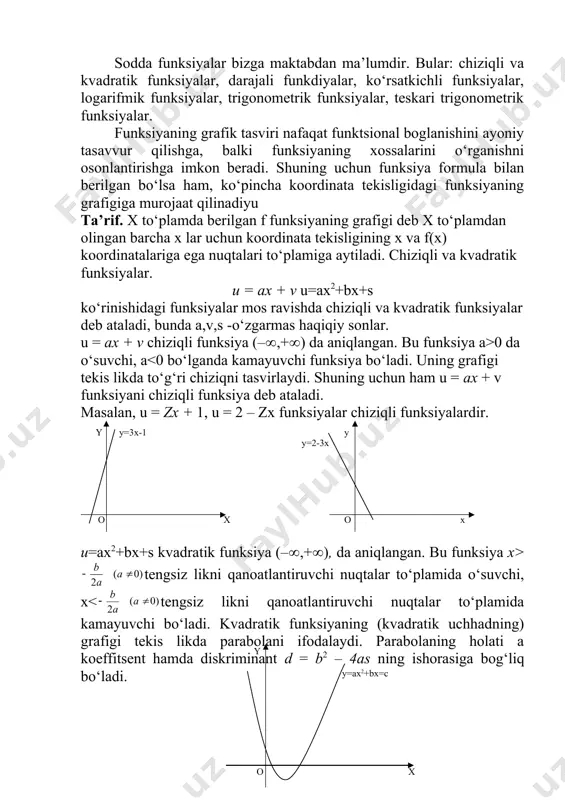 gan. bu funksiya 0 0 bo‘lganda, esa o‘suvchi funksiya bo‘ladi. ko‘rsatkichli funktsnyaning grafigi tekisligining ox o‘qidan yuqori tomonda joylashgan. y=2x, y= funksiyalarning grafiklarini tasvirlaymiz. 4. logarifmik funksiya ushbu u = logax (a>0, a(0) ko‘rinishidagi funksiya logarifmik funksiya deb ataladi. logarifmik funksiya (0;() oraliqda aniqlangan. bu funksiya 0 1 bo‘lganda esa o‘suvchi bo‘ladi. logarifmik funksiyaning grafiga tekis likda ou o‘qiniyg o‘ng tomonida joylashgan. u = log2x va u=1og x funksiyaning grafiklari quyidagicha tasvirlanadi. 5. trigonometrik funksiyalar. ushbu u=sinx, u=cosx , u =tgx, u=ctgx funksiyalar trigonometrik funksiyalar deb ataladi. u = sinx, u = cosx funksiyalar (–(;+() oraliqda aniqlangan. u = sin x toq funksiya. demak, uning grafigi koordinata boshiga nisbatan simmetrik bo‘ladi. 6.teskari trigonometrik funksiyalar. ushbu u = arcsinx, y = arccos x, y = arctgx, u = arcctgx funksiyalar teskari trigonometrik funksiyalar deb ataladi. y =arcsinx funksiya y = sinx funksiyaga nisbatan teskari funksiya bo‘lib, x = [–1;1] segmentda aniqlangan, …