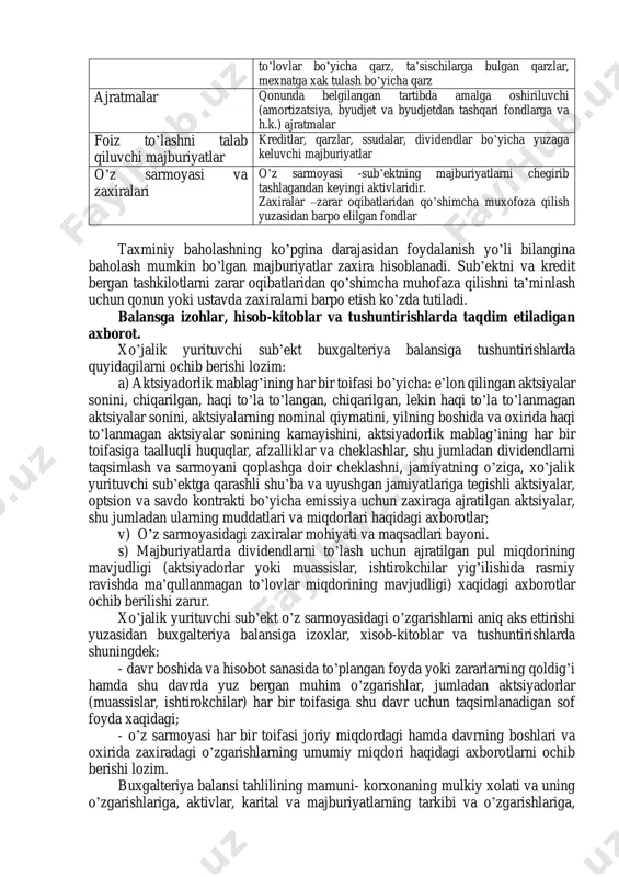oydan ko’proq bo’lsa, sub’ekt majburiyatni uzoq muddatli asosda qayta moliyalashni rejalashtirayotgan bo’lsa, bu tartiblar moliyaviy hisobot ma’qullangunga qadar qaytadan moliyalashga yoki to’lovlar muddatini o’zgartirishga qaratilgan bitim bilan qo’llab-quvvatlansa, bunday sharoitda nojoriy majburiyatlar sifatida tasnif etilishi lozim. joriy majburiyatlardan chiqarib yuboriladigan har qanday qisqa muddatli qarz miqdori uni taqdim etishni qo’llab-quvvatlovchi axborot bilan birgalikda buxgalteriya balansiga izohlarda ochib berilishi lozim. buxgalteriya balansida aks ettirilishi lozim bo’lgan axborot. xo’jalik yurituvchi sub’ektning buxgalteriya balansi moliyaviy holatning tarkibini tashkil etuvchi turli jihatlarni aks ettiradigan tarzda taqdim etilishi lozim. quyidagilar buxgalteriya balansining majburiy unsurlari hisoblanadi: - moddiy aktivlar; - nomoddiy aktivlar; - moliyaviy aktivlar; - zaxiralar; - debitorlik qarzi; - pul mablag’i va pul ekvivalentlari; - kreditorlik qarzi; - ajratmalar; - foiz to’lashni talab qiluvchi majburiyatlar; - o’z sarmoyasi va zaxiralari. -jadval buxgalteriya balansi unsurlari balans unsurlari tasnifiy unsurlari moddiy aktivlar asosiy vositalar, moddiy aktivlarga ko’yilmalar, moddiy aktivlarga foydali sarmoyalar, uzoq muddatli investitsiyalar, materiallar, tovarlar, …