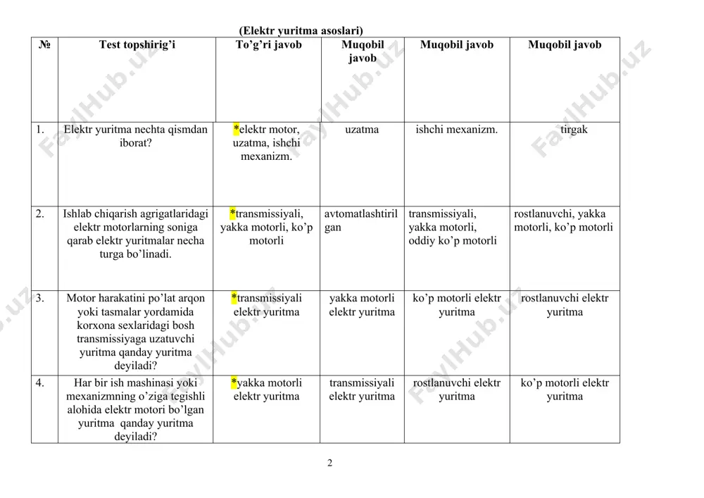 nik analitik rejim elektrotermik, elektromagnit, mexanik 9. elektr yuritmaning ish rejimlarini ko’rsating? *uzoq muddatli, qisqa muddatli, takrorlanuvchi qisqa muddatli takrorlanuvchi qisqa muddatli qisqa muddatli, uzoq muddatli o’zgarmas yuklama 10. qisqa tutashtirilgan rotorli motorlarning tezligini rostlash uchun qanday ststik asboblardan foydalanilmoqda? *statik chastota o’zgartgich avto-transformator yordamida kuchlanishni pasaytirib juft qutblar sonini o’zgartirib qadamlar sononi o’zgartirib 11. elektr yuritmalarda ishga tushirish toki katta bo’lgan motorlarning kostruksiyasiga qanday o’zgartirish qo’llaniladi. *chuqur pazli qilinadi avto-transformator ulanadi juft qutblar sonini o’zgartirib qadamlar sononi o’zgartirib 12. faza rotorli asinxron mashinalarni asosan qanday ish mashinasi yuritmalarida qo’llash tavsiya etiladi? *kran va katta quvvatli maxovikli yuritmalarda transmissiyali yuritmalarda ko’p motorli yuritmalarda yakka motorli yuritmalarda elektr yuritmalarida qo’llaniladigan o’zgarmas tok motorlari necha v ga mo’ljallanadi? *3-10v 660-1000v 600v 1000v 13. yuqori kuchlanishli yani 6 kv li elektr yuritmalarda qanday yuritgichlar ishlatiladi? *sinxron asinxron o’zgarmas tok induktor 14. chastotasi 50 gz li elektr tarmog’iga ulangan asinxron motorlarning sinxron chastotalari qancha? …