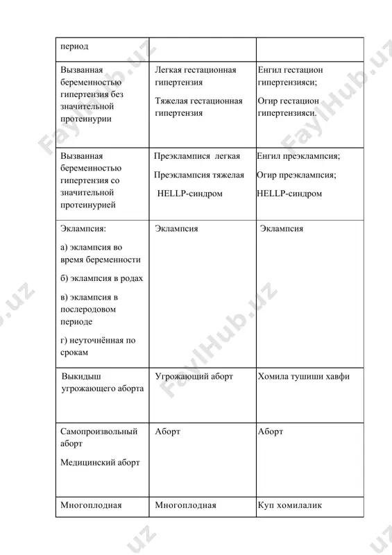 ежание тазовое предлежание плода хомила чаногининг олдинда келиши состояние после эко беременность после врт ердамчи репродуктив технологиялардан кейинги хомиладорлик неразвивающаяся беременность (гибель плода до 22 недель) неразвивающаяся беременность ривожланмаетган хомиладорлик антенатальная гибель плода в сроке после 22 недель антенатальная гибель плода хомилани антенатал улими эмболия околоплодными водами акушерская эмболия акушерлик эмболияси