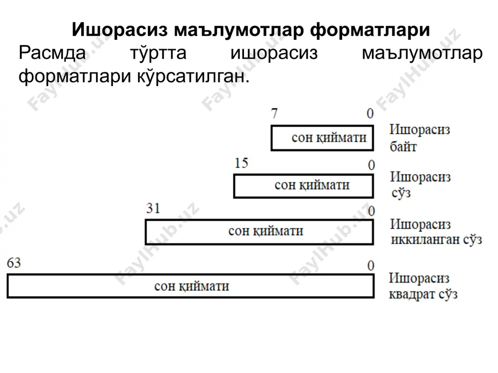 қтда экранга кетма-кет чиқаришга асосланади. динамик маълумотлар ­ҳаракатланувчи тасвирларни узатиш (анимация) ёки алоҳида кадрларни кетма-кет намойиш қилиш учун ишлатилади (слайд фильмлар). анимация ва слайд фильмларни намойиш қилиш учун турли хил принциплар қўлланилади. анимацион фильмлар инсоннинг кўриш аппарати алоҳида кадрларни суратга ололмайдиган тарзда намойиш этилади ­(юқори сифатли кадрлар ­анимациясини олиш учун кадрларни тахминан 70 марта/с ўзгартириш керак). слайд плёнкаларни намойиш қилишда ҳар бир кадр экранда инсон идроки учун зарур бўлган вақтгача (одатда 30 секунддан 1 минутгача) давом этади. компютер техникасида график ­тасвирларни тасвирлашнинг иккита усули мавжуд: матрица (растр) ва вектор. растр (bitmap) форматлари фотосуратлар, чизмалар, сканерланган маълумотлар каби, соялар ва шаклларнинг мураккаб ранглар гаммасига эга тасвирлар учун жуда мос келади. вектор форматлари оддий шакллар, соялар ва рангларга эга чизмалар ва тасвирлар учун кўпроқ мос келади.­ растр форматларида тасвир пиксел нуқталарининг тўртбурчаклар матрицаси (расм элементи) билан ифодаланади, уларнинг матрицадаги ҳолати экрандаги нуқталарнинг координаталарига мос келади. координаталарга қўшимча равишда, ҳар бир пиксел ўзига …