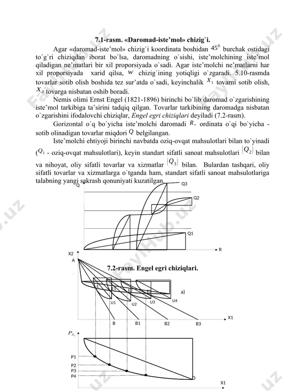 . agar iste’molchi ne’matlarni har xil proporsiyada xarid qilsa, chizig`ining yotiqligi o`zgaradi. 5.10-rasmda tovarlar sotib olish boshida tez sur’atda o`sadi, keyinchalik tovarni sotib olish, tovarga nisbatan oshib boradi. nemis olimi ernst engel (1821-1896) birinchi bo`lib daromad o`zgarishining iste’mol tarkibiga ta’sirini tadqiq qilgan. tovarlar tarkibining daromadga nisbatan o`zgarishini ifodalovchi chiziqlar, engel egri chiziqlari deyiladi (7.2-rasm). gorizontal o`q bo`yicha iste’molchi daromadi ordinata o`qi bo`yicha - sotib olinadigan tovarlar miqdori belgilangan. ( q 3 q q 2 q 1 r ) iste’molchi ehtiyoji birinchi navbatda oziq-ovqat mahsulotlari bilan to`yinadi ( - oziq-ovqat mahsulotlari), keyin standart sifatli sanoat mahsulotlari bilan va nihoyat, oliy sifatli tovarlar va xizmatlar bilan. bulardan tashqari, oliy sifatli tovarlar va xizmatlarga o`tganda ham, standart sifatli sanoat mahsulotlariga talabning yangi sakrash qonuniyati kuzatilgan. ( x 1 d x 2 a e e 3 e 2 e 1 u 4 u 3 u 1 u 2 x 1 b b 3 b …