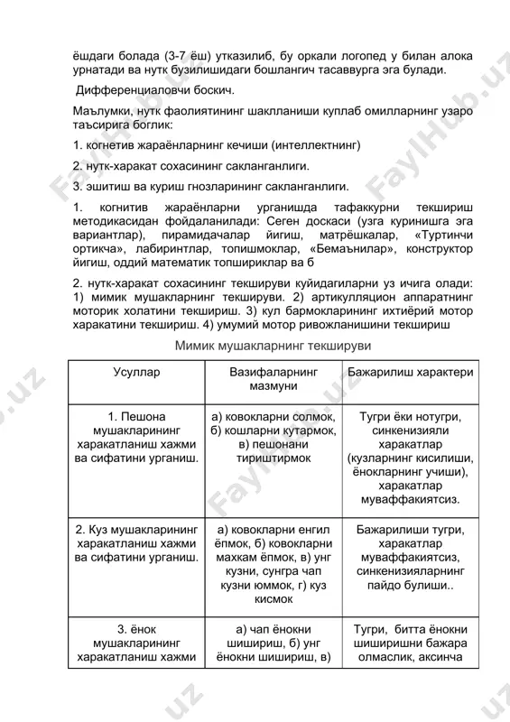 луксиз текширувлари мухим хисобланади . сухбат мактабгача ёшдаги болада (3-7 ёш) утказилиб, бу оркали логопед у билан алока урнатади ва нутк бузилишидаги бошлангич тасаввурга эга булади. дифференциаловчи боскич. маълумки, нутк фаолиятининг шаклланиши куплаб омилларнинг узаро таъсирига боглик: 1. когнетив жараёнларнинг кечиши (интеллектнинг) 2. нутк-харакат сохасининг сакланганлиги. 3. эшитиш ва куриш гнозларининг сакланганлиги. 1. когнитив жараёнларни урганишда тафаккурни текшириш методикасидан фойдаланилади: сеген доскаси (узга куринишга эга вариантлар), пирамидачалар йигиш, матрёшкалар, «туртинчи ортикча», лабиринтлар, топишмоклар, «бемаънилар», конструктор йигиш, оддий математик топшириклар ва б 2. нутк-харакат сохасининг текшируви куйидагиларни уз ичига олади: 1) мимик мушакларнинг текшируви. 2) артикулляцион аппаратнинг моторик холатини текшириш. 3) кул бармокларининг ихтиёрий мотор харакатини текшириш. 4) умумий мотор ривожланишини текшириш мимик мушакларнинг текшируви усуллар вазифаларнинг мазмуни бажарилиш характери 1. пешона мушакларининг харакатланиш хажми ва сифатини урганиш. а) ковокларни солмок, б) кошларни кутармок, в) пешонани тириштирмок тугри ёки нотугри, синкенизияли харакатлар (кузларнинг кисилиши, ёнокларнинг учиши), харакатлар муваффакиятсиз. 2. куз мушакларининг …