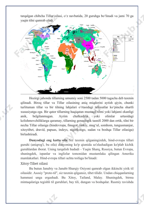 nlar va inglizlar tomonidan mustamlaka qilingan amerika mamlakatlari. hind-evropa tillari uchta toifaga bo'linadi: xitoy-tibet oilasi bu butun janubiy va janubi-sharqiy osiyoni qamrab olgan ikkinchi yirik til oilasidir. asosiy "proto-til", siz taxmin qilgansiz, tibet tilidir. undan chiqqanlarning hammasi unga ergashadi. bu xitoy, tailand, malay. shuningdek, birma mintaqalariga tegishli til guruhlari, bay tili, dungan va boshqalar. rasmiy ravishda ularning 300 ga yaqini bor.ammo, agar siz qo'shimchalarni hisobga olsangiz, unda bu raqam ancha katta bo'ladi. niger-kongo oilasi maxsus fonetik tizim va, albatta, biz uchun odatiy bo'lmagan maxsus tovush afrika xalqlarining til guruhlariga ega. bu erda grammatikaning o'ziga xos xususiyati - hech bir hind-evropa bo'limida uchramaydigan nominal sinflarning mavjudligi. mahalliy afrika tillarida hali ham saharadan kalaxarigacha bo'lgan odamlar gaplashadi. ulardan ba'zilari ingliz yoki frantsuz tillarini "o'zlashtirdilar", ba'zilari asl bo'lib qoldi. afrikada topilishi mumkin bo'lgan asosiy tillar orasida biz quyidagilarni ta'kidlaymiz: ruanda, makua, shona, rundi, malavi, zulu, luba, xosa, ibibio, tsonga, kikuyu va boshqalar. afroosiyo …