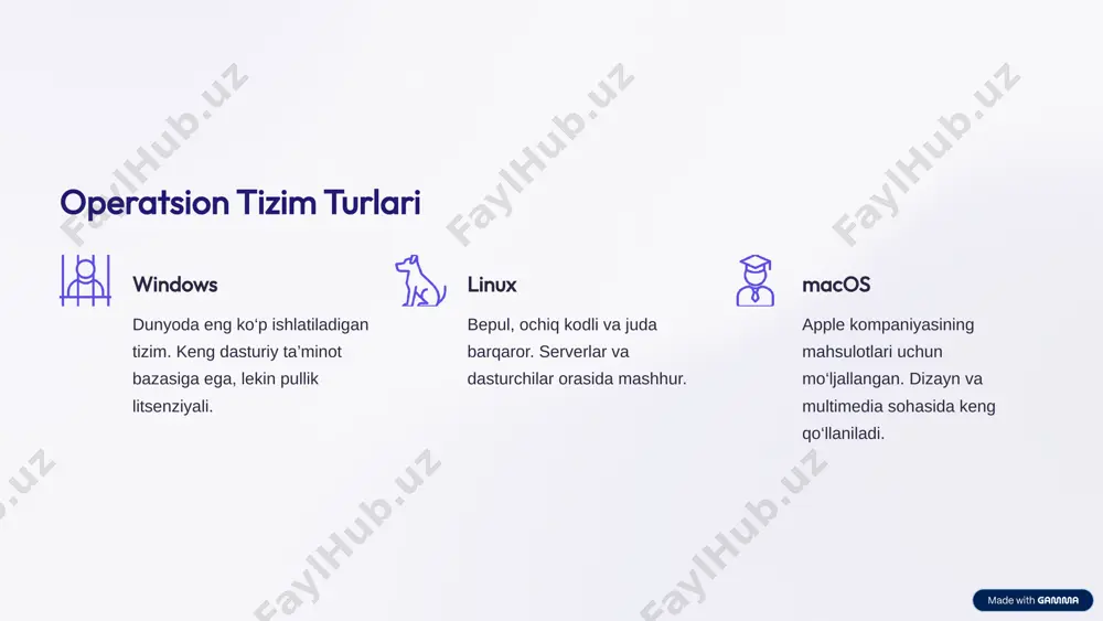 operatsion tizimlar: kompyuter dunyosining yuragi - Page 4