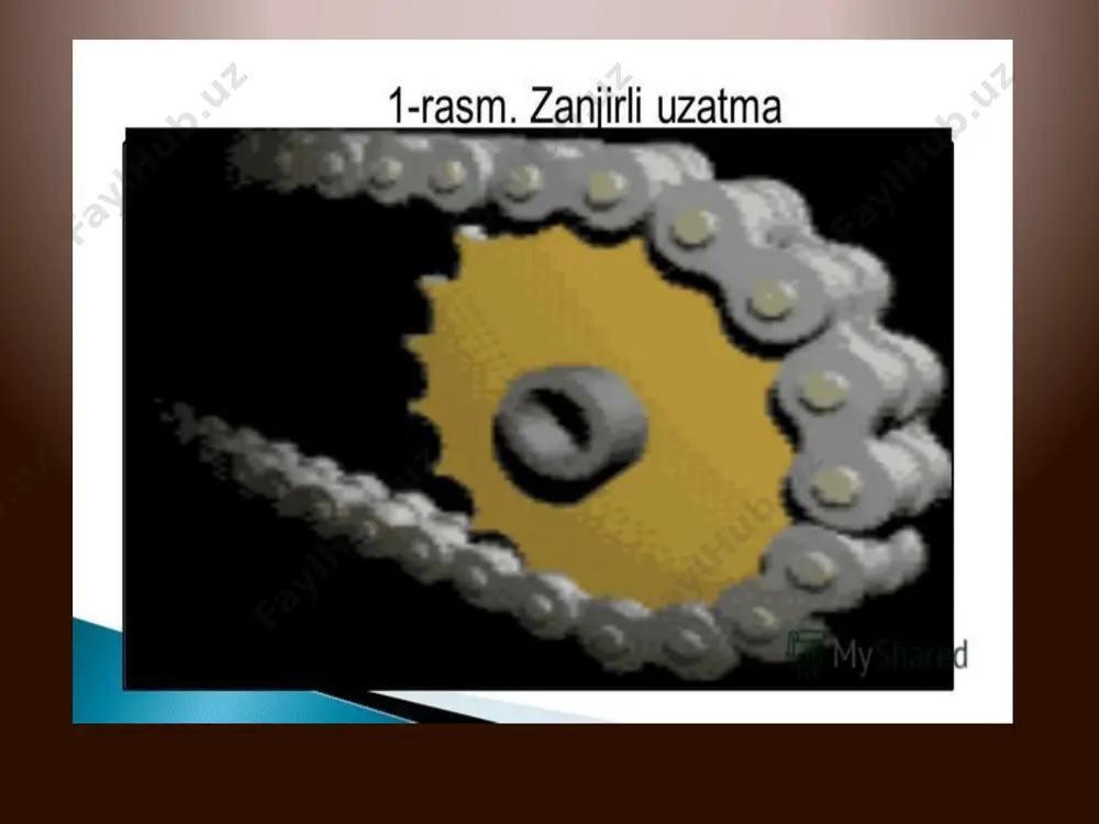 zanjirli uzatmalar - Page 3