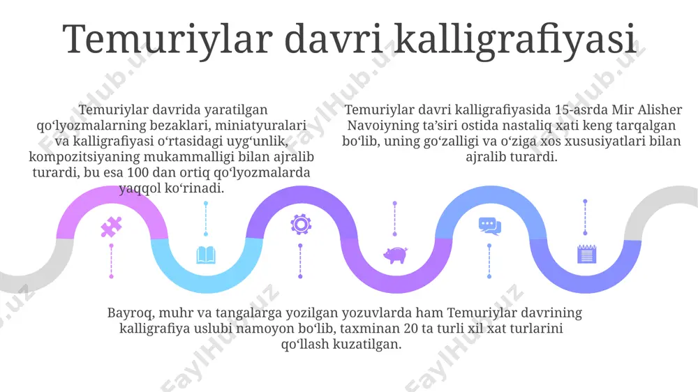 temur va temuriylar davri sanʼati - Page 5
