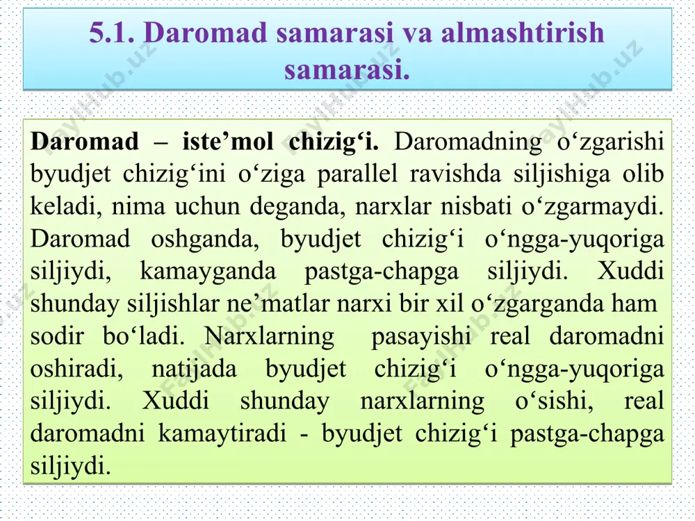 daromad samarasi va almashtirish samarasi - Page 4
