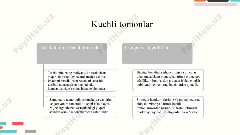 aholash imkonini beradi. qiymat zanjirida samaradorlikni o'lchash, har bir bosqichda xarajatlar va foydalarni tahlil qilish orqali amalga oshiriladi. o'lchovlar va ko'rsatkichlar sifatida rentabellik, xizmat ko'rsatish tezligi, va xarajatlarni optimallashtirish kabilar ko'rib chiqiladi. qiymat zanjiri va raqobatbardoshlik qiymat zanjiri raqobatbardoshlikni oshirishda muhim rol o'ynaydi. u tashkilotning barcha jarayonlarini birlashtirib, xarajatlarni kamaytiradi va samaradorlikni oshiradi. raqobatbardoshlik va qiymat zanjiri o'rtasidagi bog'lanish, xarajatlarni optimallashtirish va iste'molchilarga qo'shimcha qiymat taqdim etish orqali amalga oshiriladi. bu jarayonlar o'zaro bog'liq bo'lib, bir-birini to'ldiradi. asosiy strategiyalar: - xarajatlarni qoplash va raqobatni kuchaytirish - innovatsiyalar va yangi mahsulotlar ishlab chiqish - mijozlar ehtiyojlarini o'rganish va ularga mos xizmatlar taklif qilish. qiymat zanjirining kichik bizneslar uchun ahamiyati - kichik bizneslar uchun qiymat zanjiri samaradorlikni oshirishda muhim rol o'ynaydi. - u mijozlarga qo'shimcha qiymat taklif etish imkonini beradi. - qiymat zanjiri tahlili orqali resurslarni yaxshiroq boshqarish mumkin. - misollar: kichik restoranlar o'z taomlarining sifatini oshirib, mijozlar bazasini kengaytira oladi. - …