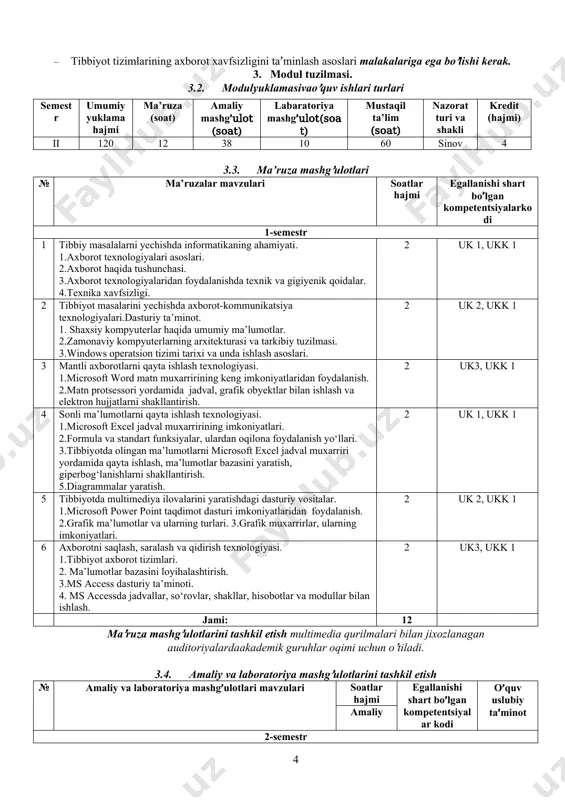 turlari 3.3. ma’ruza mashgʼulotlari № ma’ruzalar mavzulari soatlar hajmi egallanishi shart boʼlgan kompetentsiyalarkodi 1-semestr 1 tibbiy masalalarni yechishda informatikaning ahamiyati. 1.axborot texnologiyalari asoslari. 2.axborot haqida tushunchasi. 3.axborot texnologiyalaridan foydalanishda texnik va gigiyenik qoidalar. 4.texnika xavfsizligi. 2 uk 1, ukk 1 2 tibbiyot masalarini yechishda axborot-kommunikatsiya texnologiyalari.dasturiy ta’minot. 1. shaxsiy kompyuterlar haqida umumiy ma’lumotlar. 2.zamonaviy kompyuterlarning arxitekturasi va tarkibiy tuzilmasi. 3.windows operatsion tizimi tarixi va unda ishlash asoslari. 2 uk 2, ukk 1 3 mantli axborotlarni qayta ishlash texnologiyasi. 1.microsoft word matn muxarririning keng imkoniyatlaridan foydalanish. 2.matn protsessori yordamida jadval, grafik obyektlar bilan ishlash va elektron hujjatlarni shakllantirish. 2 uk3, ukk 1 4 sonli ma’lumotlarni qayta ishlash texnologiyasi. 1.microsoft excel jadval muxarririning imkoniyatlari. 2.formula va standart funksiyalar, ulardan oqilona foydalanish yo‘llari. 3.tibbiyotda olingan ma’lumotlarni microsoft excel jadval muxarriri yordamida qayta ishlash, ma’lumotlar bazasini yaratish, giperbog‘lanishlarni shakllantirish. 5.diagrammalar yaratish. 2 uk 1, ukk 1 5 tibbiyotda multimediya ilovalarini yaratishdagi dasturiy vositalar. 1.microsoft …