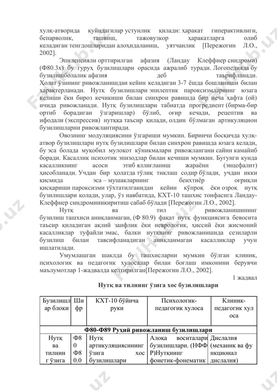 ини ўрнатишдаги қийинчиликлар қайд этилади. шу билан бирга, нутқни тушуниш ёш меъёрларига мос келади ёки бироз сустроқ бўлиб, ўқиш бузилиши туфайли сўз бойлигини эгаллашдаги қийинчиликлар билан боғлиқ. мулоқотда новербал конструкциялар сони ёш нормасига мос келади. нутқ бузилишларига қарамасдан мулоқотга бўлган эҳтиёж сақланиб қолади ва бола фаол мулоқотга интилади. мулоқотда тўсиқ яратадиган нутқ бузилишлари фонида иккиламчи хулқ-атвор бузилишлари, ҳиссий бузилишлар, ҳаракат фаоллигининг ошиши шаклланади, бу эса ташқи жиҳатдан бепарволик, чалғиш сифатида қабул қилинади [пережогин л.о., 2002]. сенсор алалияда нуқсоннинг тузилишидаги асос -нутқни (таъсирчан томонни) тўлақонли эшитиш мавжудлигида нутқни тушуниш ва идрокнинг бузилишидир [филичева т.б., чевелева н.а., чиркина г.в., 1989]. рецептив нутқ бузилиши нутқни тушунишнинг бузилиши билан тавсифланади. шу билан бирга гўдаклик давриданоқ кўрсатма ва буйруқлар асосида вазифани бажаришга қобилияти йўқлиги кузатилиб, негативизм фойдасига белгилар мавжуд бўлмайди. катта ёшдаги грамматик тузилмаларни (масалан, савол ва тасдиқларнинг шакллари), нутқ тоналлигини ва имо-ишораларни тушунишнинг бузилиши мавжуд. кўпинча бу ҳолат экспрессив (ифодали) нутқ, ўқиш ва ёзувнинг …