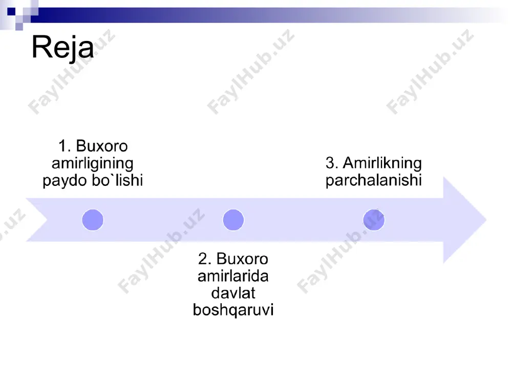 saffoligi va axloq muhofazasi, shuningdek, bozordagi tarozilar va o'lchovlar ustidan nazorat qilish vazifasi bo'lmish rais ham kirardi. rais bosh qoziga bo'ysunardi. bosh rais amir va bosh qoziga ma'lumot bilan shaxsan kelishi mumkin edi. uchala oliy amaldor — qushbegi, devonbegi va bosh qozi har doim buxoroda bo'lishi lozim edi. beklar va ularning mol-mulkini ta'lim ko'rgan askarlar — navkarlar qo'riqlashardi. mahalliy ma'muriyat — aminlar, oqsoqollar hamda bekliklar vakillari va amir farmonlarini ijro etishi shart bo'lgan ruhoniylardan iborat edi. barcha sohalardagi amaldorlar beklar va amirlikning oliy amaldorlari safi o'g'illaridan, ko'pincha aslzoda beklar va xonlarning xonzoda deb nomlanuvchi tabaqasidan to'ldirilar edi. buxoro qo`shinlari xulosa foydalanilgan adabiyotlar 1. karimov i.a. *"oʻzbekiston mustaqillikka erishish ostonasida"*. – toshkent: oʻzbekiston, 1991. 2. bartold v.v. *"turkiston tarixi"*. – toshkent: fan, 1990. 3. ismoilov z. va boshqalar. *"oʻzbekiston tarixi"*. – toshkent: oʻqituvchi, 2012. 4. abdullayev h. va rahimov u. *"buxoro amirligi tarixi"*. – samarqand: zarafshon, 1995. 5. mirzaev a. *"oʻzbekistonning …