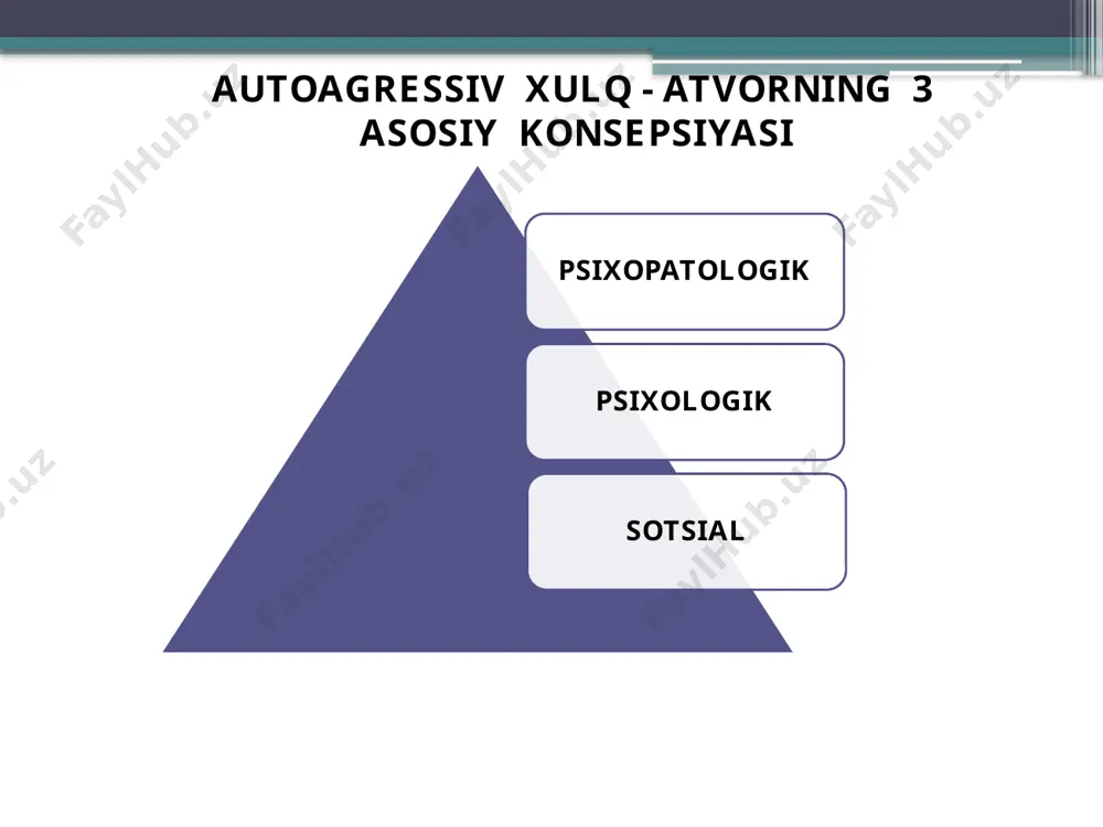 autoagressiv xulq-atvor psixologiyasi - Page 5