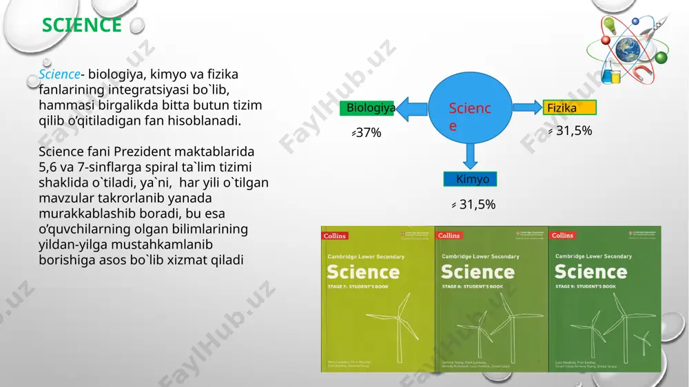 science fanining interfaol metodlar yordamida o`qitilishi - Page 3