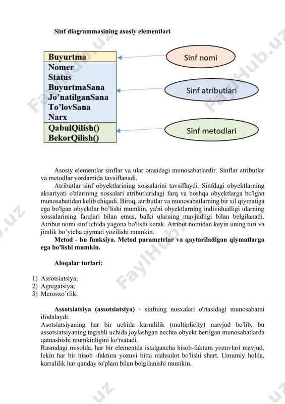 ementlarini (loyihalash va amalga oshirish jarayonlarida) ifodalashi mumkin. sinf diagrammasining asosiy elementlari asosiy elementlar sinflar va ular orasidagi munosabatlardir. sinflar atributlar va metodlar yordamida tavsiflanadi. atributlar sinf obyektlarining xossalarini tavsiflaydi. sinfdagi obyektlarning aksariyati o'zlarining xossalari atributlaridagi farq va boshqa obyektlarga bo'lgan munosabatidan kelib chiqadi. biroq, atributlar va munosabatlarning bir xil qiymatiga ega bo'lgan obyektlar bo’lishi mumkin, ya'ni obyektlarning individualligi ularning xossalarining farqlari bilan emas, balki ularning mavjudligi bilan belgilanadi. atribut nomi sinf ichida yagona bo'lishi kerak. atribut nomidan keyin uning turi va jimlik bo’yicha qiymati yozilishi mumkin. metod - bu funksiya. metod parametrlar va qaytariladigan qiymatlarga ega bo'lishi mumkin. aloqalar turlari: 1) assotsiatsiya; 2) agregatsiya; 3) merosxo’rlik. assotsiatsiya (assotsiatsiya) - sinfning nusxalari o'rtasidagi munosabatni ifodalaydi. asotsiatsiyaning har bir uchida karralilik (multiplicity) mavjud bo'lib, bu assotsiatsiyaning tegishli uchida joylashgan nechta obyekt berilgan munosabatlarda qatnashishi mumkinligini ko'rsatadi. rasmdagi misolda, har bir elementda istalgancha hisob-faktura yozuvlari mavjud, lekin har bir hisob -faktura yozuvi …