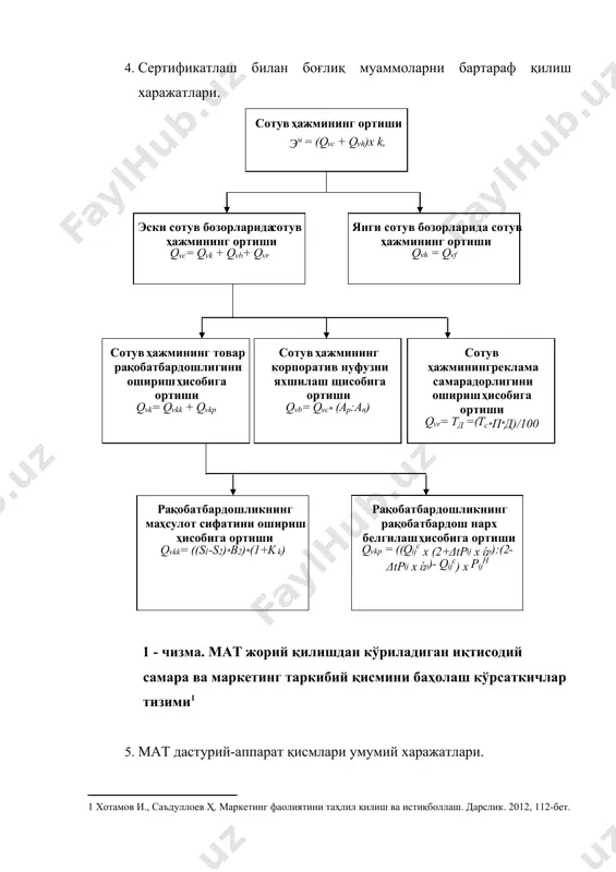 харажатлари zn+zl 13,70 мат жорий қилишдан умумий иқтисодий самара э 17,0 э= 28,99+33,53+14,5- (43,24+3,08+13,7) = 17,0 млн.сўм (wij x v ij)рақобатчи iikпр = -------------------------- бунда (wij x v ij)корхона wij - j-товарнинг муҳимлиги; vij - j-товарнинг i-кўрсаткичи балл баҳоси. сотув ҳажмини корпоратив нуфузни шакллантириш ҳисобига ошириш qvbr қуйидаги формула бўйича аниқланади: qvbr = qvсх (ap : an) бунда ap - корпоратив нуфузнинг ҳақиқий балл баҳоси; an - корпоратив нуфузнинг позитив балл баҳоси. ap m n ) (m n )biji i1 j1 бунда т – кўриб чиқилаётган кўрсаткичлар сони; п – экспертлар сони; bij – j-кўрсаткичнинг позитив нуфузга мослик даражасини i-эксперт баҳолаши. мат ни жорий қилишнинг мақсадга мувофиқлигини аниқлаш учун тақлиф этилган услубият бўйича ҳисоб-китоб қилиб чиқамиз (2 - жадвал). 2 - жадвал товар сифатини ошириш ҳисобига сотув ҳажмини ошириш кўрсаткичлар шартли белги қиймати 1. маҳсулот сотиш ҳажми, 2017 йилда, дона qijc 3790 2. рекламация бўйича жарима тўланган сифатсиз маҳсулот қиймати, …