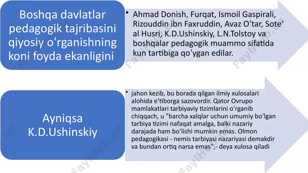 milliy birlik, yaponlarning jamoa, urug‘ kollektivchilligi umummilliy darajada namoyon bo‘ladi: kechagina bir-biriga raqobat qiluvchilar millat manfaatiga dahldor vaziyatda birdaniga bir-birini qo‘llay boshlaydilar; jamoa ming ko‘zli devor bo‘lib, har bir yaponning hatti-harakatini kuzatadi, uning hatti-harakatidagi axloqiy qadriyatlarning sofligini nazorat qiladi... yapon jamiyati axloqiyligining siri ana shunda, deb hisoblashadi; rostgo‘ylik, bag‘rikenglik sifatlarini tarbiyalashga favqulotda ahamiyat beriladi; ierogliflar ataylab maydalab yoziladi. ularni qiynalib yodlash bolada ko‘z qobiliyati(ko‘rganini esda saqlash)ni rivojlantiradi. ierogliflarni ko‘p martalab, diqqat bilan ko‘chirish o‘quvchilarda tirishqoqlik, mehnatsevarlikni tarbiyalaydi; maktablarda “yapon axloqi” darsi maxsus o‘tiladi. bolalar asta-sekin xuddi kattalardek salomlashishga, hatti-harakatlar qilishga mashq qildirila boriladi. agarda biror o‘quvchi milliy axloq qoidalarini buzsa, bolalar uni “g‘alati yapon” deyishadi. keyinchalik ham u o‘z xatolarini tuzatmasa, “begona” nomini oladi va bolalar undan uzoqlashadi; o‘smirlik – yapon bolalari uchun eng qiyin – cheksiz dars tayyorlash va kelajak haqida qayg‘urish yo‘llaridir; o‘quvchilarning aksariyati ikki maktabda o‘qishadi. birinchi – asosiy, ikkinchi, dzyuki – tushdan keyingi darsda o‘tilgan mavzuni …