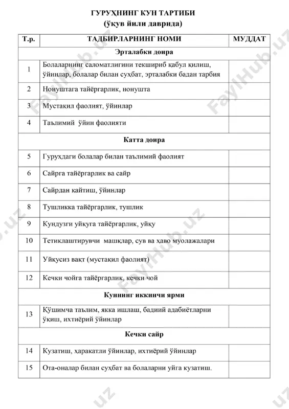т ўйин ва фаолиятлар жума кузатиш ихтиёрий ўйинлар ота-оналар билан суҳбат душанба кузатиш ихтиёрий ўйинлар ота-оналар билан суҳбат сешанба кузатиш ихтиёрий ўйинлар ота-оналар билан суҳбат чоршанба кузатиш ихтиёрий ўйинлар ота-оналар билан суҳбат пайшанба кузатиш ихтиёрий ўйинлар ота-оналар билан суҳбат жума кузатиш ихтиёрий ўйинлар ота-оналар билан суҳбат болаларфаолиятини ташкил этишдаги ўзгаришлар ҳафта якуни: болалар илгари нималарни билишир эди? болалар нимани билишди? болалар нимани билишни ҳохлайди? келгуси ҳафтага ғоялар мтт раҳбариятининг тавсия ва кўрсатмалари сентябрьнинг 3-ҳафтаси _____ дан _____ гача _____ йил мавзу:____________________________________________________________________ давр______________________________________________________________________ душанба эрталабки қабул болалар билан суҳбат ўйинлар эрталабки бадан тарбия сешанба эрталабки қабул болалар билан суҳбат ўйинлар эрталабки бадан тарбия чоршанба эрталабки қабул болалар билан суҳбат ўйинлар эрталабки бадан тарбия пайшанба эрталабки қабул болалар билан суҳбат ўйинлар эрталабки бадан тарбия жума эрталабки қабул болалар билан суҳбат ўйинлар эрталабки бадан тарбия марказлардаги фаолиятларга киритилган ўзгаришлар ривожланиш марказлари мавзу, ўйин ва тадбирларнинг номи ресурслар изоҳ ривожланиш марказлари мавзу, ўйин ва …