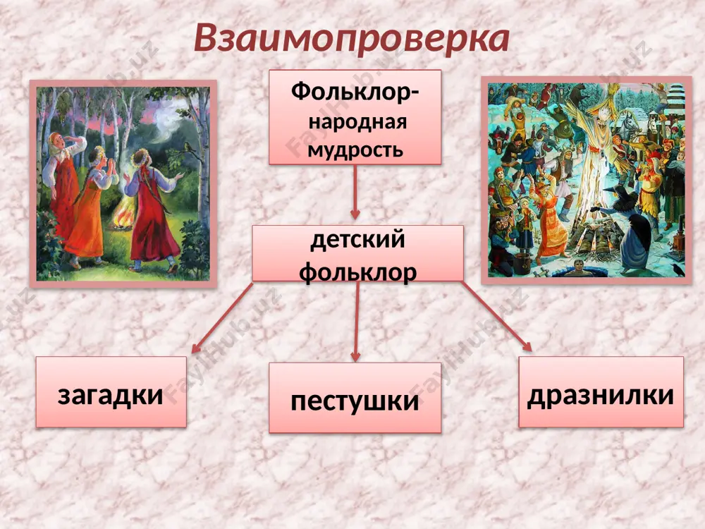 малые жанры фольклора.загадки. пословицы и поговорки. - Page 3