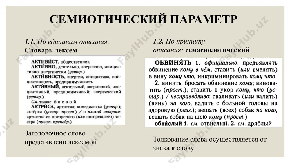 slovar sinonimov russkogo yazika - Page 4