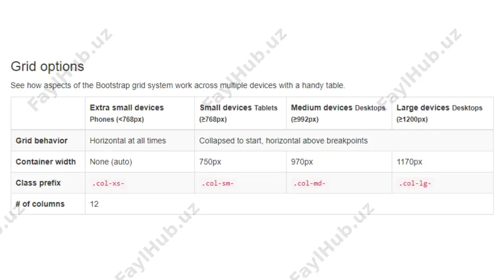 mes; sarlavha ............................................................................... close katta o’lchamdagi modal lavha data-target=".bs-example-modal-lg" kichik o’lchamdagi modal lavha data-target=“.kichik" tooltips (havolalar) chap havola yuqori havola ostki havola o'ng havola popover (qat’iy havolalar) chap popover yuqori popover quyi popover o'ng popover yig’iluvchi matnga ega bo’lgan panellar panel #1 matn.....matn slayderlar bibixonim nasriddin afandi xiva slaydalarni boshqaruvchi tugmalar