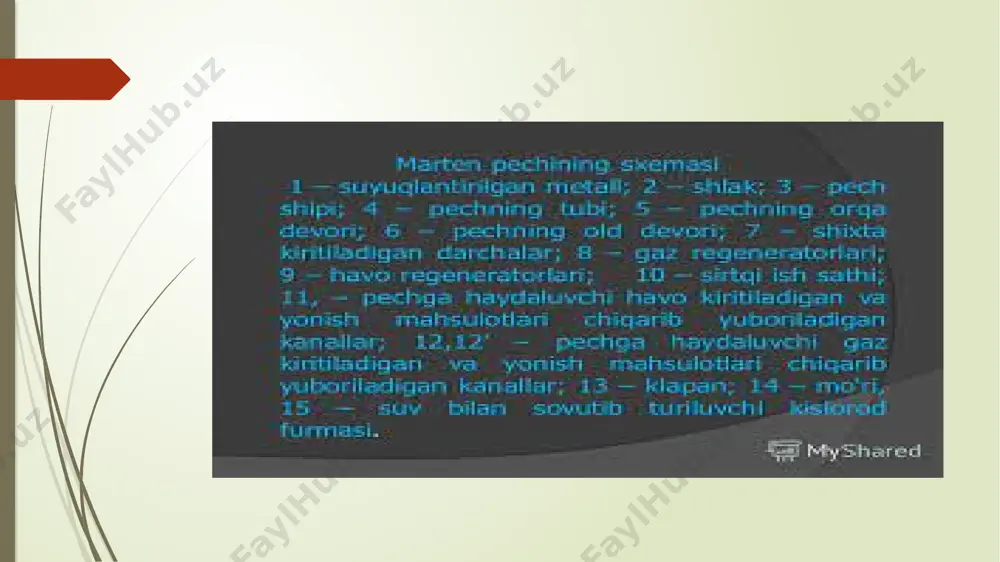 marten pechlarida po’lat ishlab chiqarish usullari - Page 4