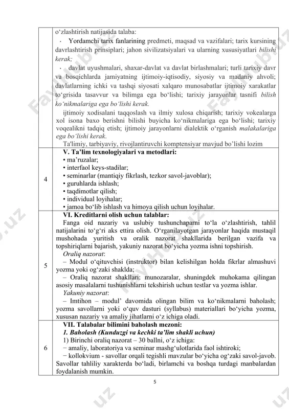 (syllabus) materiallari bo‘yicha yozma, xususan nazariy va amaliy jihatlarni o‘z ichiga oladi. 6 vii. talabalar bilimini baholash mezoni: 1. baholash (kunduzgi va kechki ta’lim shakli uchun) 1) birinchi oraliq nazorat – 30 ballni, o‘z ichiga: − amaliy, laboratoriya va seminar mashg‘ulotlarida faol ishtiroki; − kollokvium - savollar orqali tegishli mavzular bo‘yicha og‘zaki savol-javob. savollar tahliliy xarakterda bo‘ladi, birlamchi va boshqa turdagi manbalardan foydalanish mumkin. – yozma topshiriqlar - kazus echish, jadval, sxema, glossariy tuzish, hujjat loyihasini tayyorlash. 1) ikkinchi oraliq nazorat – 40 ballni (20 ball auditoriya mashg‘ulotlari, 20 ball mustaqil ta’lim), o‘z ichiga: − fanning o‘quv dasturida ko‘rsatilgan auditoriya mashg‘ulotlaridagi fan mavzularidan tuzilgan savollar; − fanning o‘quv dasturida ko‘rsatilgan mustaqil ta’lim mashg‘ulotlaridagi mavzulardan tuzilgan savollar; – yozma topshiriqlar. 2) yakuniy nazorat (yozma javob berish) – 30 ball. modul davomida olingan bilim va ko‘nikmalarni darajasini baholash uchun yakuniy nazorat 80 daqiqa davom etadigan yozma imtihon shaklida bo‘lib o‘tadi. biletlarda asosida …