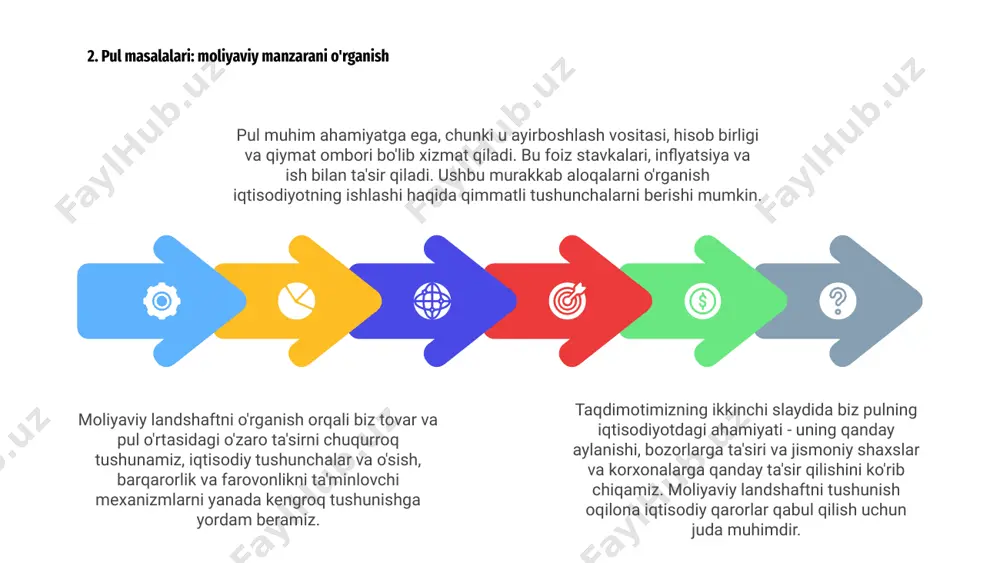 iqtisodiyota tovar va pul - Page 4