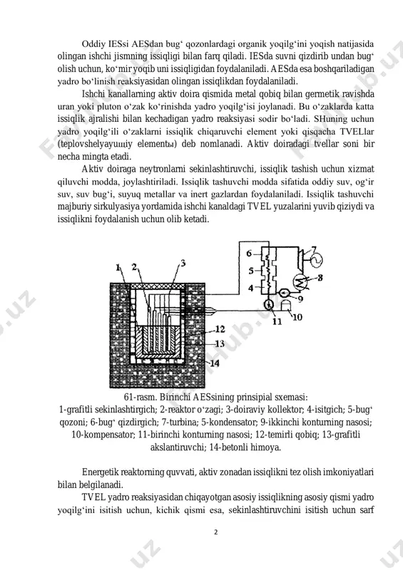 ronlarni sekinlashtiruvchi, issiqlik tashish uchun xizmat qiluvchi modda, joylashtiriladi. issiqlik tashuvchi modda sifatida oddiy suv, og‘ir suv, suv bug‘i, suyuq metallar va inert gazlardan foydalaniladi. issiqlik tashuvchi majburiy sirkulyasiya yordamida ishchi kanaldagi tvel yuzalarini yuvib qiziydi va issiqlikni foydalanish uchun olib ketadi. 61-rasm. birinchi aessining prinsipial sxemasi: 1-grafitli sekinlashtirgich; 2-reaktor o‘zagi; 3-doiraviy kollektor; 4-isitgich; 5-bug‘ qozoni; 6-bug‘ qizdirgich; 7-turbina; 5-kondensator; 9-ikkinchi konturning nasosi; 10-kompensator; 11-birinchi konturning nasosi; 12-temirli qobiq; 13-grafitli akslantiruvchi; 14-betonli himoya. energetik reaktorning quvvati, aktiv zonadan issiqlikni tez olish imkoniyatlari bilan belgilanadi. tvel yadro reaksiyasidan chiqayotgan asosiy issiqlikning asosiy qismi yadro yoqilg‘ini isitish uchun, kichik qismi esa, sekinlashtiruvchini isitish uchun sarf 3 bo‘ladi. issiqlik tashib ketish konvektiv issiqlik almashinish usuli bilan o‘tayotganligi sababli, uning jadalligini oshirish uchun issiqlik tashuvchining tezligini oshirish kerak. aktiv zonadagi suv harakati tezligi taxminan 3-7 m/s, gaz tezliklari 30-80 m/s atrofida bo‘ladi. reaktordagi issiqlik turbina ishchi jismiga bir konturli, ikki konturli va uch konturli …