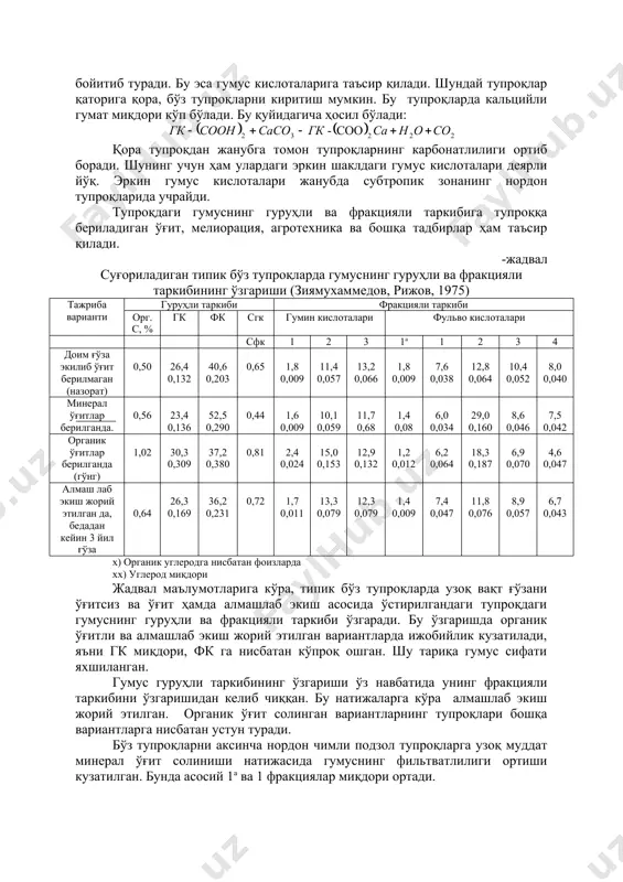 проқларда гумат кальций ҳосил бўлмайди. сабаб са концентрациясининг кичиклиги ва тупроқ эритмасининг рн ни нордонлигидадир. типик қора тупроқларда, яъни тўйинганлик даражаси 100% га яқин бўлган тупроқларда биринчи фракция йўқ ёки жуда кам. карбонатли тупроқларда айниқса сасо3 мавжуд бўлган тупроқларда доимо саққ иони мавжуд бўлади, яъни карбонатлар тупроқни саққ ионига бойитиб туради. бу эса гумус кислоталарига таъсир қилади. шундай тупроқлар қаторига қора, бўз тупроқларни киритиш мумкин. бу тупроқларда кальцийли гумат миқдори кўп бўлади. бу қуйидагича ҳосил бўлади: қора тупроқдан жанубга томон тупроқларнинг карбонатлилиги ортиб боради. шунинг учун ҳам улардаги эркин шаклдаги гумус кислоталари деярли йўқ. эркин гумус кислоталари жанубда субтропик зонанинг нордон тупроқларида учрайди. тупроқдаги гумуснинг гуруҳли ва фракцияли таркибига тупроққа бериладиган ўғит, мелиорация, агротехника ва бошқа тадбирлар ҳам таъсир қилади. -жадвал суғориладиган типик бўз тупроқларда гумуснинг гуруҳли ва фракцияли таркибининг ўзгариши (зиямухаммедов, рижов, 1975) тажриба варианти гуруҳли таркиби фракцияли таркиби орг. с, % гк фк сгк гумин кислоталари фульво кислоталари …