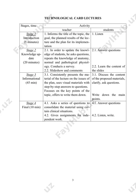 s possible complications and methods of prevention and treatment, and is preparatory material for practical classes. to train students to be attentive to patients, to protect the interests of patients, to know issues of medical ethics and deontology. lecture objectives: to give students information about the surgical problem under study, the concept of the disease, etiopathogenesis, to familiarize with the clinical manifestations and complications of this disease, to reveal diagnostic methods and differential diagnosis, to familiarize with modern methods of treatment. questions to be analyzed with an indication of the time allotted for the question: 1. motivation - substantiation of the topic - 5 min. 2. brief anatomical and physiological data, methods of examination of patients - 10 min 3. the concept of the surgical problem being studied - 5 min 4. classification of the disease - 5 min 5. clinic and symptomatology - 30 min 6. methods of treatment …
