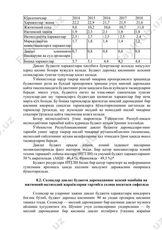 ди: 1. буджет маблағлари олувчиларнинг жорий харажатлари. 2. жорий буджет трансфертлари. 3. капитал харажатлар: - асосий фондлар ва воситаларни (улар билан боғлиқ ишлар ва хизматлар ҳам шулар жумласига киради) давлат эҳтиёжлари учун олиш ва такрор ишлаб чиқариш; - чет элда давлат эҳтиёжлари учун ер ва бошқа мол-мулк олиш; - давлат эҳтиёжлари учун ерга бўлган ҳуқуқни ва бошқа номоддий активларни олиш; - давлат захираларини вужудга келтириш. 4. капитал харажатларни қоплаш учун юридик шахсларга бериладиган буджет трансфертлари. 5. резидент-юридик шахсларга ва чет эл давлатларига бериладиган буджет ссудалари. 6. давлат мақсадли жамғармаларига бериладиган буджет дотациялари ва буджет ссудалари. 7. давлат қарзини қайтариш ва унга хизмат кўрсатиш бўйича тўловлар ва бошқа харажатлар. 8.1.2-жадвал давлат буджет: харажатлари ( ялмга %ҳисобида)1 кўрсаткичлар 2014 2015 2016 2017 2018 харажатлар -жами 22,2 22,9 21,7 21,5 21,6 жжтитноий соҳа 9,6 10,2 10,6 10,7 _11,0 ижтимоий ҳимоя 1,9 2,3 2,1 1,8 1,8 иқтисодиётга харажатлар 2,5 | 2,7 | 2,5 | …