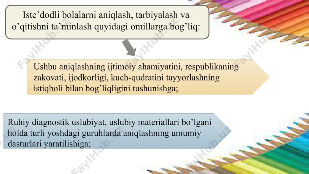 , ular hamma narsaga istehzo bilan qarashadi. ularni, odatda, atrofdagilarning mavqei va qarashlarini idrok qilish hayajonga solmaydi, ular umum qabul qilingan nuqtai nazarlarni ajratmaydilar. shuning uchun ular bolaligida — o‘qituvchilariga, ulg‘ayganlarida — boshliqlariga ko‘plab tashvish keltirishadi... ammo aynan ular to‘g‘risida mashhur pedagog va psixolog sh.amonashvili mehr bilan o‘rinli gap aytgan: «shumtakalar — taraqqiyot dvigatelidir». kashf qilish texnologiyalari aksariyat ota-onalar, shuningdek, pedagoglar ham ba’zan turli xil testlarga sidqidildan ishonishadi, ular iste’dodni kashf qilish imkonini beradi, deb bilishadi. testlardan keng foydalanadilar hamda so‘ngra bolalarni osongina, hatto yuzakilarcha «iqtidorli» va «iqtidorsiz»ga ajratib qo‘yishadi. shuni bilish va esda tutish kerakki, qandaydir bir metodika yordamida buni amalga oshirish mumkin emas, negaki, bu kompleks, juda uzoq vaqt davom etadigan, eng asosiysi, alohida professional yetuklikni, sezgirlikni, nazokatlilikni talab etadigan jarayondir. oddiy kishilar tushunchasida iqtidor testi faqatgina aqliy salohiyatni aniqlovchi iq testlari bilan assotsiatsiyalanadi. har bir iste’dod uchun har qanday holatda, aytib o‘tganimizdek, turli ko‘rinishdagi testlar mavjud. ulardan …