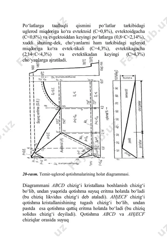 metallarning kristallanish jarayonini oʼrganish va qotishmalarning holat diagrammalari - Page 5