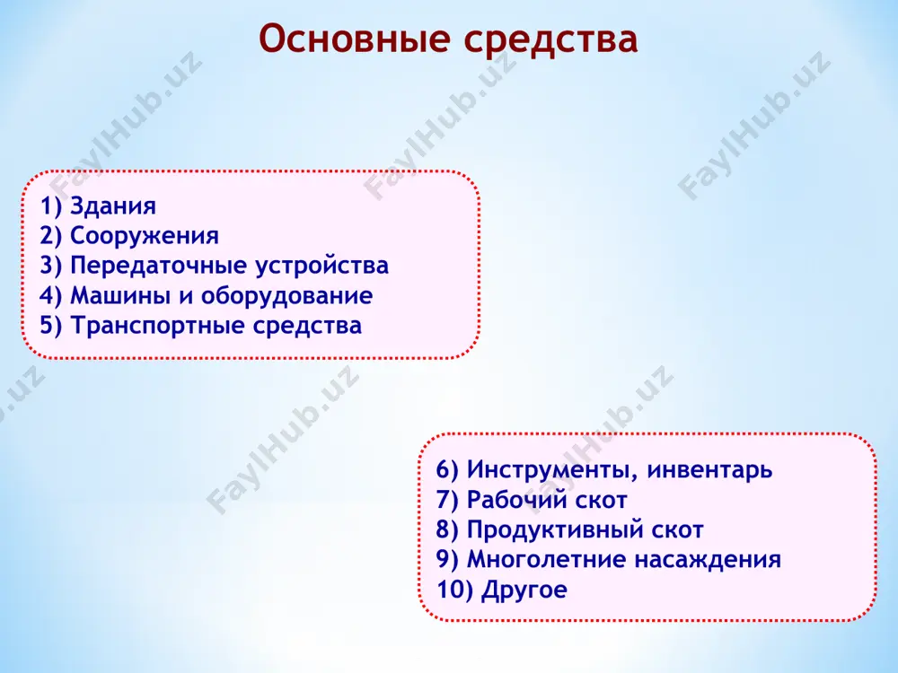 экономика и менеджмент сферы - Page 5