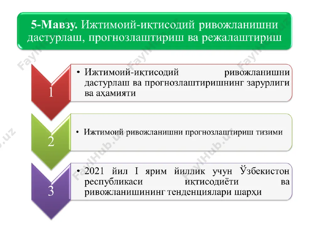 шароитларга мослашган ҳолда давом эттирадилар. асосий савдо ҳамкорлар иқтисодиётининг бир маромда тикланиши ҳисобига ташқи талаб 2022 йил ii ярим йиллигидан бошлаб инқироздан олдинги даражасига етади. олтин нархи нисбатан барқарор, секин суръатларда пасайиб боради. иқтисодий ўсиш кўрсаткичлари 2021 йил охирида инқироздан олдинги даражага яқинлашади, 2023 йилнинг i ярим йиллигига келиб иқтисодиёт ўзининг потенциал трендига даражасигача чиқади. бюджет даромадлари тикланиб бориб, 2023 йилда йиғма бюджет дефицити (ўттж ҳисобга олинмаганда) 2 фоизгача пасаяди. тартибга солинадиган нархлар эркинлаштирилиши жараёни 2022-2023 йилларда амалга оширилади. марказий банк томонидан ишлаб чиқилган жадал иқтисодий тикланишга асосланган муқобил сценарий (оптимистик сценарий) макроиқтисодий ривожланиш сценарийлари хусусиятлари ва кутилаётган ўзгаришлар пандемия билан боғлиқ вазият тез суръатларда яхшиланади, карантин чоралари жорий этилмайди ҳамда вирусга қарши вакцина ва дорилар 2021 йилнинг ii ярмидан кенг жорий қилинади. асосий савдо ҳамкорлар иқтисодиётининг бир маромда тикланиши ҳисобига ташқи талаб 2021 йил ii ярим йиллигида инқироздан олдинги даражасига етади. жаҳон иқтисодиёти тикланиб боргани сари олтин нархи пасайиб …