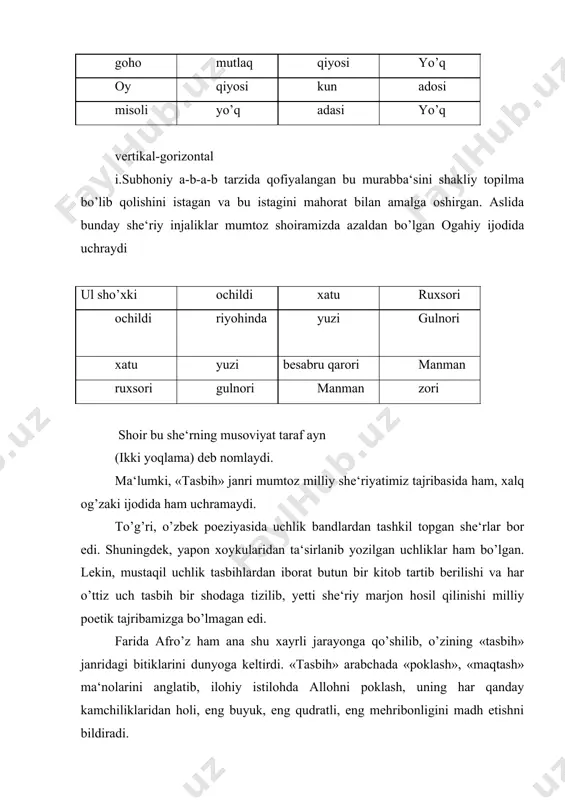 ri. «guliston» jurnali. 2002 yil 1-son. 4.murtazo qarshiboy. o’nglanmagan taqdir talqini. t. «kamalak», 1995 yil. 5.hayitov a. an‘anaviy obraz va unga munosabat masalasi. o’zmu xabar. 2002 yil, 29-30 bet. 6.hayitov a. 90-yillar she‘riyatida an‘ana va shakliy izlanishlar. «o’zbekiston va adabiyoti», 2004 yil, 4-son. 7.g`ulom mirzo. yaxshiyam siz borsiz. t., «kamalak», 1995 yil. 8.rustam musulmon. xirgoyi. t., «yozuvchi», 1997 yil. 9.isroil subhoniy. buxoroning yetti yulduzi. g`.g`ulom nomidagi adabiyot va san‘at nashriyoti.samarqand filiali, 1991 yil. 10.faxriyor. ayolg’u toshkent. «sharq» 2000, 167 bet. 11.mirzaeva zebo. tun malikasi. t. g`.g`ulom nomidagi adabiyot va san‘at nashriyoti.samarqand filiali, 1990 yil. 12.zebo mirzo. ajr.t. «yozuvchi», 1997 yil. 13.k.yo’ldoshev. «ulkan tuyg’ularning mo’‘jaz suvratlari». «sharq print» nashriyoti. 2006 yil.