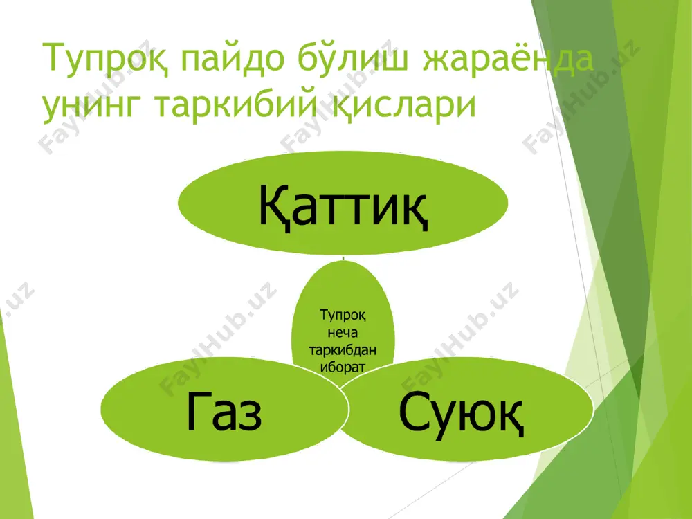 ик модда миқдорини кўпайтириш ҳисобига тикланади. тупроқ структурасини сақлашда ерга ишлов бериш сонини камайтириш ҳам алоҳида ўрин тутади. эътиборингиз учун рахмат.