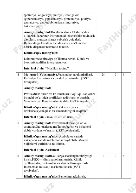 ik va bioximik taxlillar interpretatsiyasi. interfaol o’yin. “moslikni toping” 2/1 3 6 4 ma’ruza-3:vaksinatsiya.vaksinalar xarakteristikasi. emlashga ko`rsatma va qarshi ko`rsatmalar. (jsst tavsiyalari). amaliy mashg’ulot: profilaktika: turlari va ko`rinishlari. sog`liqni saqlashni birinchi bo`g`inida profilaktik tadbirlarni o`tkazish. vaksinatsiya. kasallanishni taxlili (jsst tavsiyalari). klinik o’quv mashg’ulot:vaksinatsiya va revaksinatsiyani qilish va samaradorligini aniqlash; interfaol o’yin. jadval bg'bg'b usuli 2/1 3 6 5 amaliy mashg’ulot: postvaksinal reaksiyalar va asoratlar.ota-onalarga ma’lumot berish va birlamchi tibbiy yordam ko`rsatish (jsst tavsiyalari). klinik o’quv mashg’ulot: ambulator kartada vaksinalar xaqida ma’lumotlar qayd etish. maxsus xujjatlarni yuritish va to`ldirish. interfaol o’yin. assisment 3 3 6 6 amaliy mashg’ulot:dalillarga asoslangan tibbiyotga kirish.piko – klinik savollarni tuzish. klinik qo`llanmalar, protokollar va standartlarni qo`llash. internetdan mustaqil ma’lumot izlash (jsst tavsiyalari). klinik o’quv mashg’ulot:bemorlarni tekshirish, anamnez yig`ish, manual, ob’ektiv tekshiruvlarni o`tqazish, bemorlarda qo`shimcha tekshirishlar o`tqazish, tashhis qo`yish va maslaxat uchun mutahassislarga to`g`ri yo`llanma berish, kasalliklar profilaktikasini o`tqazish va davolash; tibbiy xujjatlari to`ldirish va tegishli shakllarini …