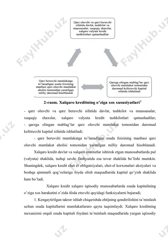 shini ta’minlaydi. 3. kapitalning konsentratsiyalashuvini va markazlashuvini tezlashtiradi. chet el kreditlarini jalb etish tufayli qo’shimcha qiymatni kapitallashtirish jarayoni tezlashtiriladi (tezl), individual jamg’arishning chegaralari olib tashlanadi yoki suriladi, ir mamalkatning tadbirkorlarining kapitallari boshqa mamlakatning (tadbirkorlarini k) vositalarini ularga qo’shilishi hisobiga ko’paytiriladi. qadimdan xalqaro kredit individual korxonalarning aksionerlik jamiyatiga aylantirilishida va yangi firmalarning yaratilishidan bir omil bo’lib xizmat qiladi. kredit ayrim xollarda kapitalning boshqa davlatlarning mehnati va mulki sifatida eplab sarf qilinishiga imkon beradi. imtiyozli xalqaro kreditlar yirik kompaniyalarning va qiyin ahvolda bo’lgan kichik va o’rtacha firmalarning ssud kapitallarini dunyo bozoriga kirishiga va kapitalning bir joyda to’planishini va markazlashuvini kuchaytirishga yordam beradi. xalqaro kredit funksiyalarining mazmuni bir-biriga teng emas va milliy hamda dunyo xo’jaligining rivojlanishi bilan almashib turadi. zamonaviy sharoitlarda xalqaro kredit iqtisodiyotini boshqarib ko’rish funksiyasini bajaradi va o’zi boshqarish ob’ekti bo’lib hisoblanadi. xalqaro kreditning tamoyillari, shakllari va turlari xalqaro kreditga bo’lgan talab qaysi usulda va muddatda kim tomonidan qondirilishiga, shuningdek, qarz …