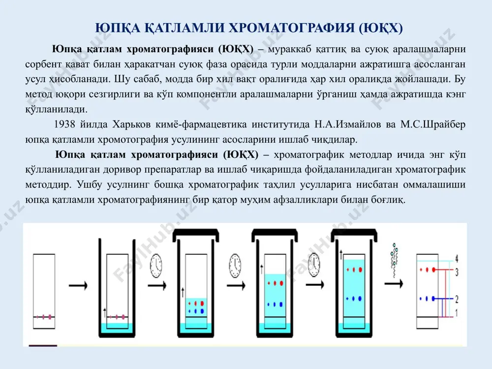 ариш зарурлигини келтириб чиқаради, пластинка юзаси ифлослантирувчи моддаларни ҳаводан ушлаб туришга қодир, бу миқдорий натижаларни бузиши мумкин, айниқса юқори маҳсулдорликдаги юпқа қатламли хроматографияда); учувчан намуналар ёки кислород, нурга сезгир моддалар билан ишлаш қийин. юпқа қатламли хроматография юпқа қатламли хроматография уч йўналишда қўлланади: 1) моддалар ва аралашмаларнинг сифат таҳлили учун; 2) моддалар аралашмасининг миқдорий таҳлили учун; 3) ҳар бир компонентни препаратив ажратиш учун. юпқа қатламли хроматографияни ўтказиш бир неча босқичда амалга оширилади: а) юпқа қатламли пластинкани тайёрлаш; б) намуна эритмаларини тайёрлаш; в) намуна эритмасини юпқа қатлам пластинкасига ўтказиш; г) хроматографик ажратишни амалга ошириш; д) хроматограммадаги доғларни аниқлаш; е) ажратиш натижаларни изохлаш ва хроматограммаларни (ишчи дафтарга) қайд этиш. юпқа қатламли хроматография қилишда асосан икки хил ёпиштирилган ва ёпиштирилмаган қатламли пластинкалар қўлланади. мустаҳкамланган (ёпиштирилган) қатламли пластинкалар, уларга майдалаб эланган хроматографик материалларни сувда ёки органик эритувчидаги суспензиясини қуйиб тайёрланади. суспензияга одатда ёпиштириш учун боғловчи моддалар қўшилади. агар боғловчи сифатида олинган модда таҳлил натижаларига таъсир …
