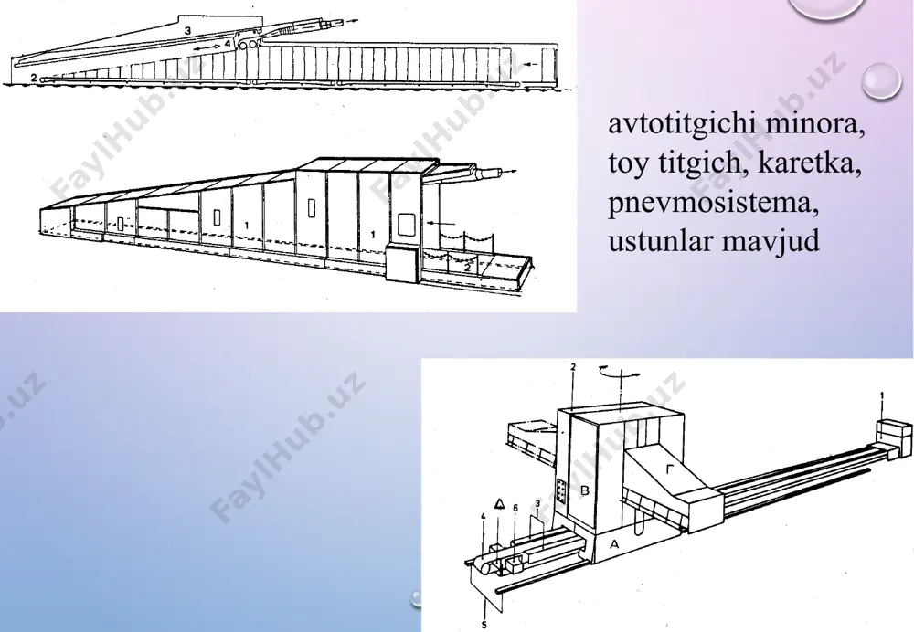 titishusullari va mahsulotlar - Page 4