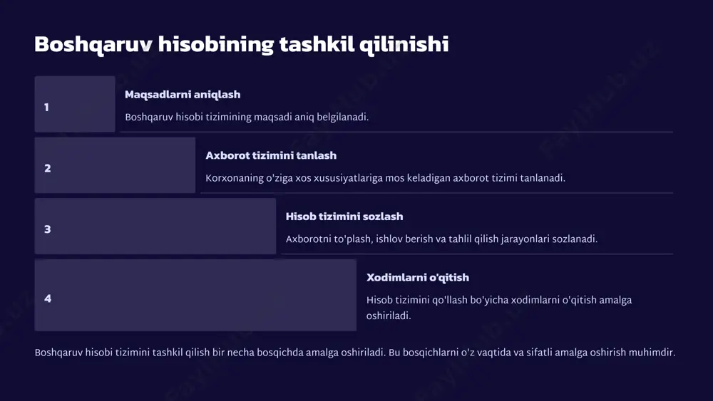 boshqaruv hisobini tashkil qilish - Page 5