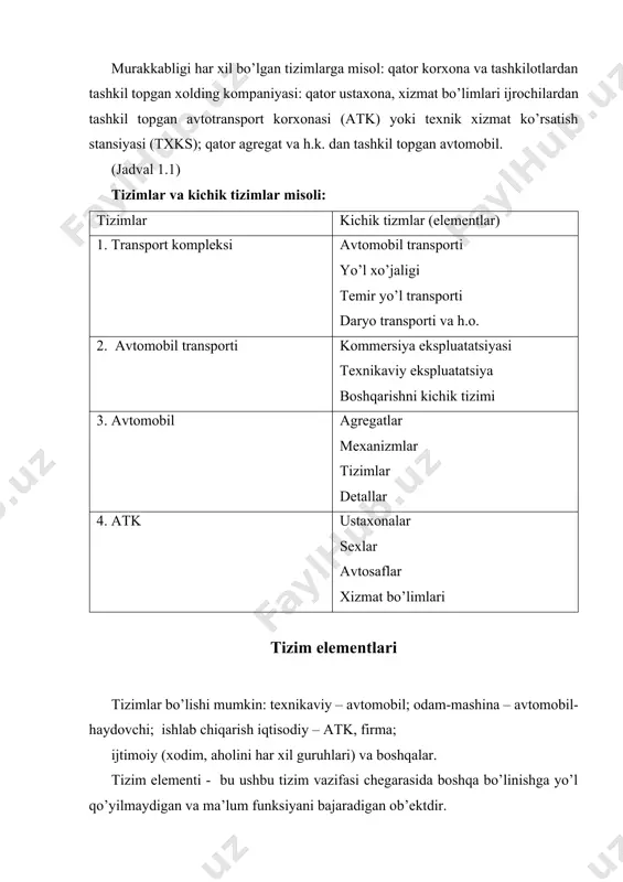 t chiqish axborot, materiallar, talablar, ish rejasi, va h.o. ishlab chiqarish jarayoni mahsulot, xizmat, ish rejimini o’zgartirish va x.o. agregatlarni ish rejasini o’zgartirish va h.o. rasm 1. tizim birlashish elementini sxemasi jadval 1 turli tizimlar uchun va larni tarkibi va nisbatining misollari kirish xolati va tarkibi chiqish avtotransport korxonasi (atk) marketing taxlili natijalari: raqobatli muhit. qonunchilik. iqtisodiy xolat. tashishga ehtiyoj va boshqalar. atk parkini tarkibi va quvvati; ishlab chiqarish texnik bazasi; xodim; txk va t tizimi; texnik xolat; ishlab chiqarish jarayoni va boshqalar. tashish xajmlari daromad va sarflar foyda transport bozori va boshqalarda ....... qisqarishi yoki kengayishi. texnik xizmat ko’rsatish stansiyalari (txks) xizmatga ehtiyot raqobatli muhit iqtisodiy xolat qonunchilik va boshqalar. ish unumdorligi va o’tkazuvchanlik qobiliyati xodim jihoz narxlar ishlab chiqarish jarayoni xizmat ko’rsatish xajmlari foyda transport bozori va boshqalarda .......ni qisqarish va kengayishi. uzatmalar qutisi (uq) burovchi moment va birlamchi valni aylanishlar soni uzatishlar soni uzatmalar soni va larni …