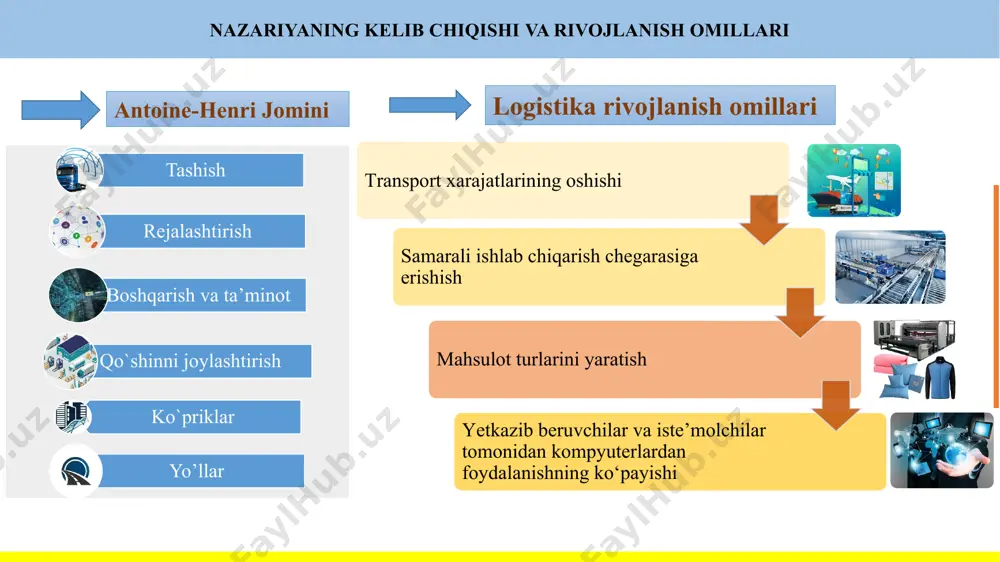 flar o'rnatilmagan, poezdlarni yuklash va tushirish to'liq avtomatlashtirilgan. rossiyada bir qator yo'nalishlarda eng muhim temir yo'l xom ashyosi - ko'mir bilan qatnaydigan poezdlar qatnov jadvali bo'yicha olib boriladi, bu iste'molchilar o'rtasida katta miqdordagi xomashyo va yoqilg'i zaxiralarini yaratishni istisno qiladi. 2. ishlab chiqarish - transport — taqsimlash – yig’ish yagona tizimini yaratish texnologik yo'nalishlarni qo'llashning namunasi "ritm" fanlararo tizimidir. rudali ko'mir xom ashyosini barqaror tashishning yagona tarmoqlararo texnologiyasi poezdlar jadvali, stansiyalar, texnologik yo'nalishlarda harakatni tashkil qilish uchun jo'natuvchilar va qabul qiluvchilarning ishlarini, shu jumladan yuklash stantsiyalaridan yuklash stantsiyalariga bo'sh etkazib berishni o'z ichiga oladi. "ritm" texnologiyasi bo'yicha ishlarni tashkil etishning asosi bu shartnoma - unda ishtirok etadigan tashkilotlar va temir yo'l o'rtasidagi o'zaro majburiyatlar to'g'risidagi shartnoma. yagona iqtisodiy shartnoma transportni tashkillashtirishda ko'p tomonlama munosabatlarni belgilaydi, ishtirokchilarning transport shartlarini bajarishi uchun qat'iy javobgarligini belgilaydi. bitimlarga qat'iy rioya qilingan holda yagona fanlararo ritm texnologiyasini joriy etish, zaxiradagi o'lik kapital miqdorini kamaytirish, omborxonalarga …