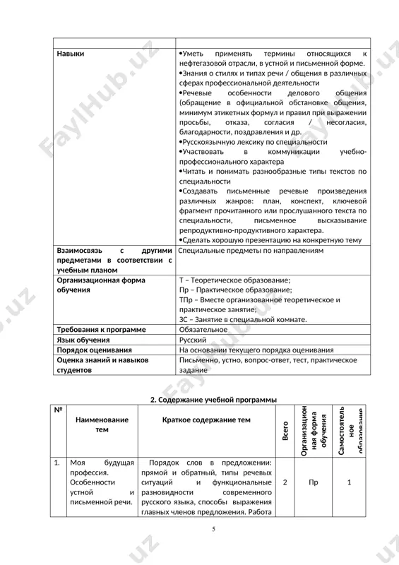 время глаголов в русском языке.спряжение и формы глаголов. использование времён в речи . 2 пр 1 18 выражение временных отношений в простом и сложном предложениях. обслуживание насосных станций. выражение временных отношений, выраженных деепричастием и деепричастным оборотом выражение временных отношений в сложном предложении:а) выражение одновременности действия,б) выражение последовательности. 2 пр 1 19 обращение. вводные слова и предложения.обращение на письме. знаки припинания. 2 пр 1 20 технологический процесс и схема обслуживаемой насосной станции. языковые средства для написания дипломной работы. обобщающее занятие. 2 пр 1 21 ограничение и использование газа имя числительное постоянные и непостоянные грамматические признаки числительного .правописание мягкого знака в числительных . 2 пр 1 22 десятки и единицы. принцип работы пылеуловителей . правописание разрядных единиц ,наименьший разряд и запись любого числа . 2 пр 1 23 сообщение виды сообщений форма представления информации ,совокупность знаков или первичных сигналов содержащих информацию . 2 пр 1 24 местоимения местоимение как самостоятельная часть речи …