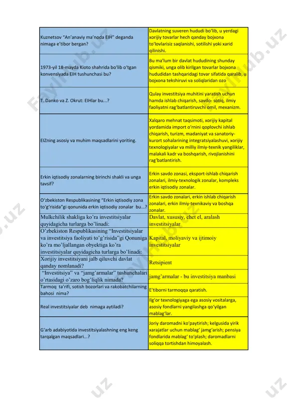 xil mamlakatlar bilan o‘rnatish, eksport tarkibini turli xil mahsulotlar tashkil etishi, tovarlarni jahonning turli qit’alarida joylashtirish, turli mamlakatlar tajribasini o‘zimizning sharoitga moslashtirish. iqtisodiy integratsiyaning asosiy shakllarini ko‘rsating. erkin savdo hududi, bojxonalar ittifoqi, umumiy bozor, to‘la iqtisodiy ittifoq. jahon bankining o‘zbekistonda amalga oshirgan yirik loyiha yo‘nalishlarini keltiring. salomatlik-2, drenaj, irrigatsiya va tuproq hosildorligini oshirish, buxoro va samarqand shaharlarida ichimlik suvi ta’minotini yaxshilash, qishloq xo‘jaligi korxonalarini qo‘llab- quvvatlash, farg‘ona vodiysida suv resurslarini boshqarish. quyidagilardan qay biri mintaqaviy moliyaviy tashkilot hisoblanadi? yevropa tiklanish va taraqqiyot banki investitsiya resurslari qaysi javobda to’g’ri ko’rsatilgan? pul mablag’lari, ko’char va ko’chmas mulk, intellektual mulk o’zbekiston respublikasining “investitsiyalar va investitsiya faoliyati to’g’risida”gi qonuniga ko’ra investitsiya loyihasi - …. o’zbekiston respublikasining “investitsiyalar va investitsiya faoliyati to’g’risida”gi qonuniga ko’ra investitsiya loyihasi - …. moliyaviy investitsiya obyektlari bo’lib .... hisoblanadi qimmatli qog’ozlar inson potentsiali, malakasi va ishlab chiqarish tajribasiga qo’yilgan investitsiya deb … tushuniladi ijtimoiy investitsiya kuznetsov “an’anaviy ma’noda eih” deganda …